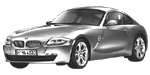 BMW E86 B3794 Fault Code